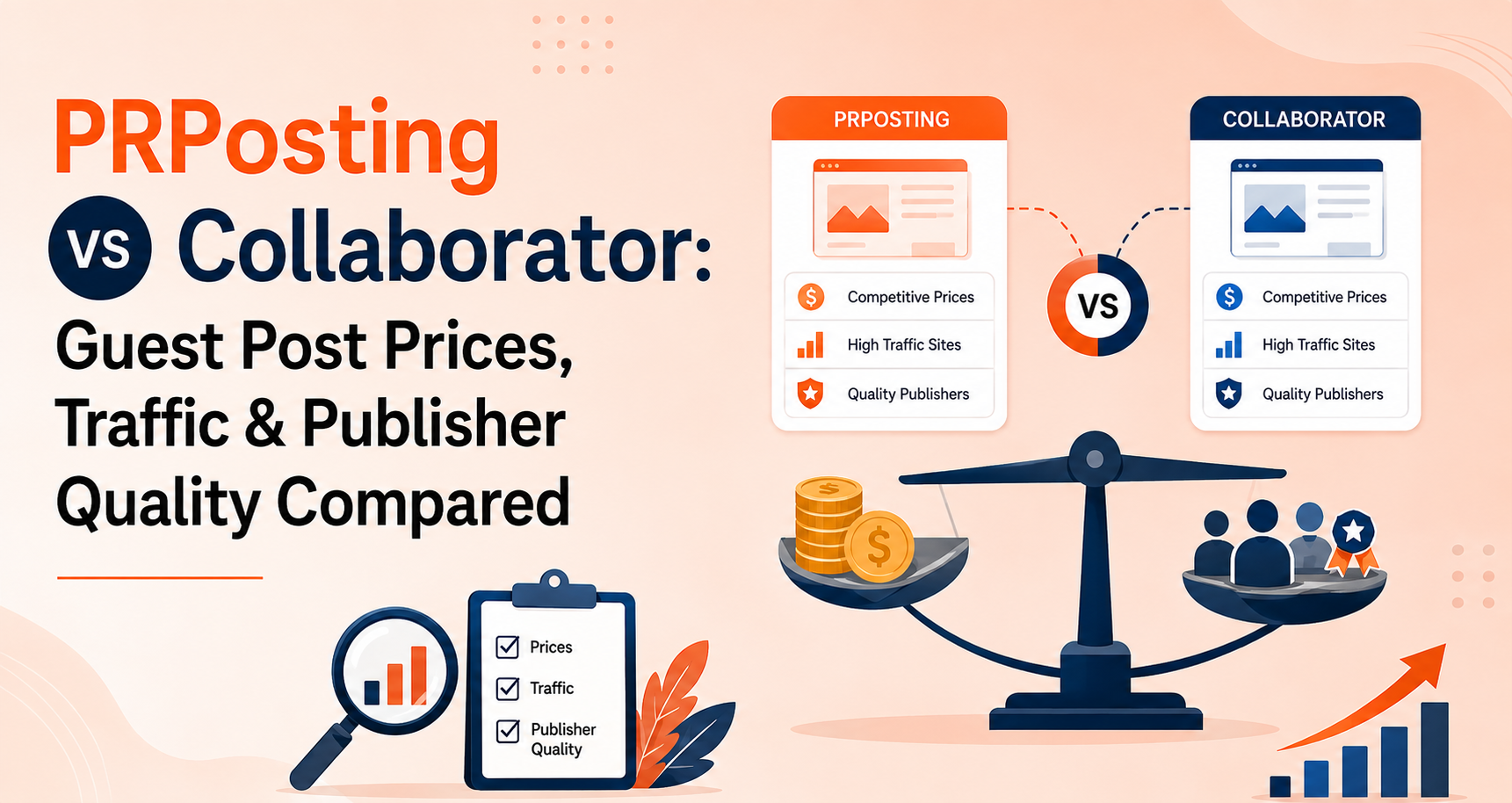 PRPosting vs Collaborator: Guest Post Prices, Traffic & Publisher Quality Compared