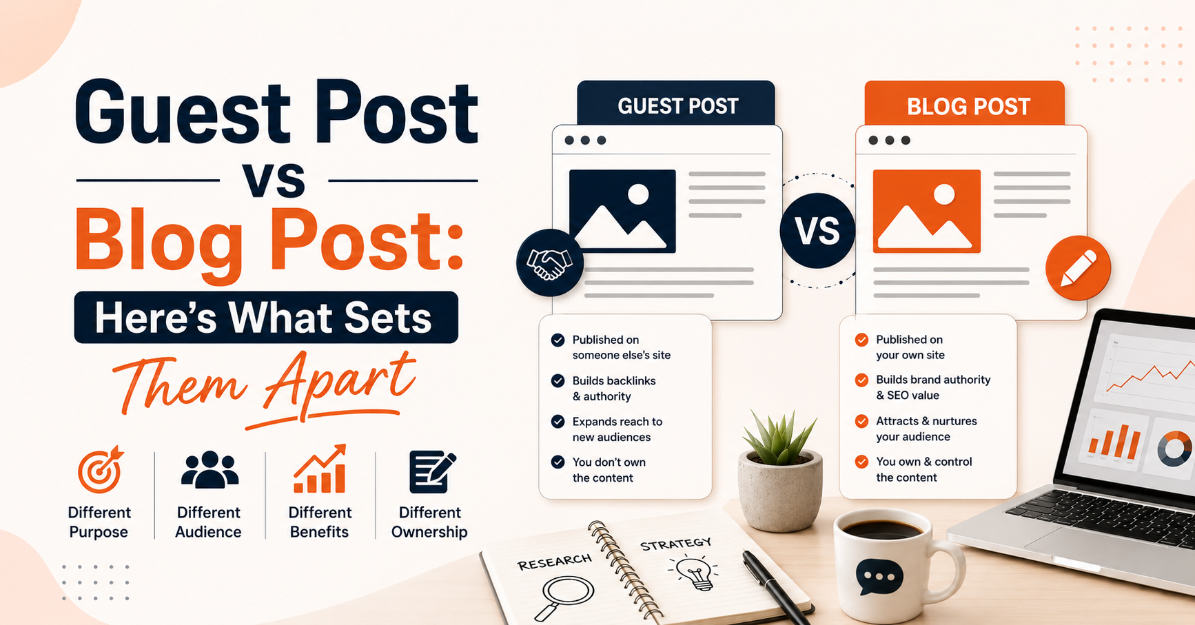 Guest Post vs Blog Post: Here's What Sets Them Apart