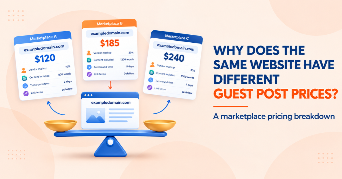 Why the Same Website Has Different Guest Post Prices Across Marketplaces